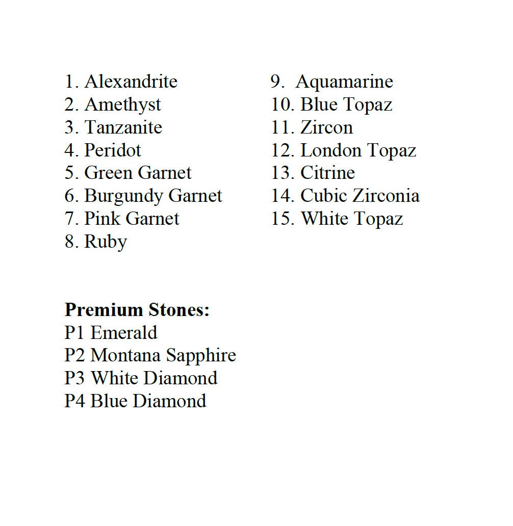 Birthstone Ring - You Choose Five Stones