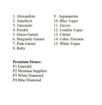 Load image into Gallery viewer, Birthstone Ring - You Choose Five Stones
