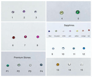 Birthstone Ring - You Choose Five Stones